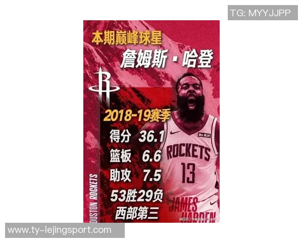 雷霆夺冠依靠造犯规的策略哈登若继续如此难以问鼎